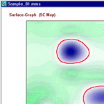 SC Map